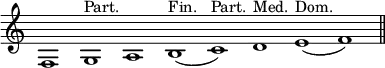 { \override Score.TimeSignature #'stencil = ##f \cadenzaOn f1 g^"Part." a b^"Fin."( c'^"Part.") d'^"Med." e'^"Dom."( f') \bar "||" }