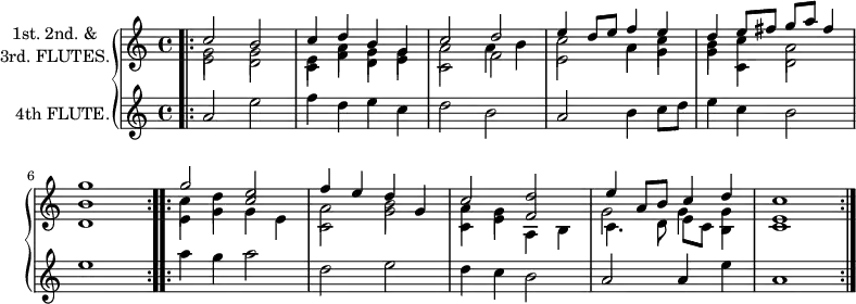 
\new GrandStaff <<
  \new Staff = "1st. 2nd. & 3rd. FLUTES." \with {
    instrumentName = \markup \center-column { 
                       "1st. 2nd. &"
                       "3rd. FLUTES."
                     }
    midiInstrument = "Flute"
  } <<
    \new Voice = "first"
      \relative c'' {
        \voiceOne
        \key c \major
        \repeat volta 2 {
          \bar ".|:" c2 b
          c4 d b g
          c2 d
          e4 d8 e f4 e
          d e8 fis g a fis4
          g1
        }
        \repeat volta 2 {
          g2 <e c>
          f4 e d g,
          c2 <d f,>
          e4 a,8 b c4 d
          c1
        }
      }
    \new Voice = "second"
      \relative c'' {
        \voiceFour \shiftOff
        \key c \major 
        \repeat volta 2 {
          \bar ".|:" g2 g
          e4 a g g
          a2 \once \shiftOn a4 b
          c2 a4 c
          b c a2
          b1
        }
        \repeat volta 2 {
          c4 d s2
          a2 b
          a4 g s2
          \shiftOn g2 g4 \shiftOff g
          e1
        }
      }
    \new Voice = "third"
      \relative c'' {
        \voiceTwo
        \key c \major
        \repeat volta 2 {
          \bar ".|:" e,2 d
          c4 f d e
          c2 f
          e a4 g
          g c, d2
          d1
        }
        \repeat volta 2 {
          e4 g g e
          c2 g'
          c,4 e a, b
          c4. d8 e c b4
          c1
        }
      }
  >>
  \new Staff = "4th FLUTE." \with {
    instrumentName = "4th FLUTE."
    midiInstrument = "Flute"
  }
  \relative c'' {
    \key c \major
    \repeat volta 2 {
      \bar ".|:" a2 e'
      f4 d e c
      d2 b
      a b4 c8d
      e4 c b2
      e1
    }
    \repeat volta 2 {
      a4 g a2
      d, e
      d4 c b2
      a a4 e'
      a,1
    }
  }
>>
\layout {
  indent = 2\cm
}
