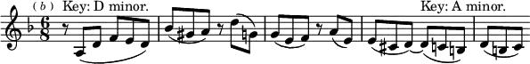 \relative a { \key d \minor \time 6/8 \mark \markup \tiny { ( \italic b ) } r8^"Key: D minor." a( d f e d) | bes'( gis a) r d( g,) | g( e f) r a( e) | e( cis d) ~ d(^"Key: A minor." c b) | d( b c) }