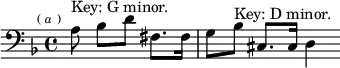 \relative a { \key d \minor \clef bass \time 4/4 \partial 8*5 \mark \markup \tiny { ( \italic a ) } a8^"Key: G minor." bes d fis,8. fis16 | g8 bes^"Key: D minor." cis,8. cis16 d4 }