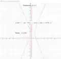 Figure 2. Hyperbola parallel to X axis.
