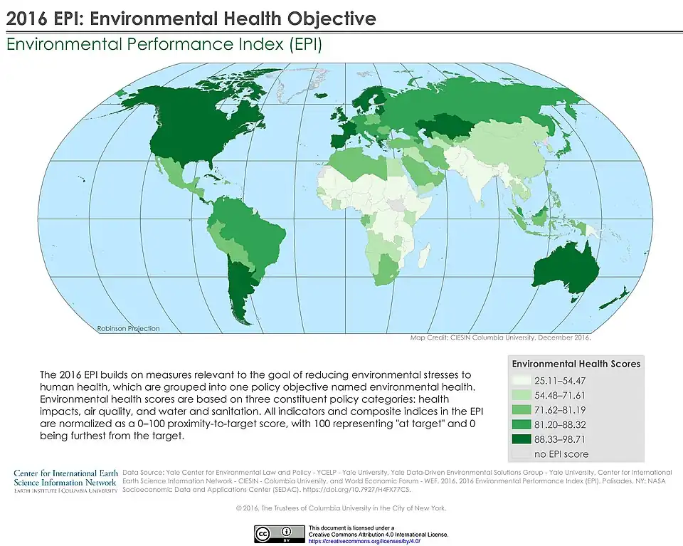 Environmental health indicator - 2016