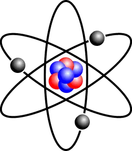 Model of a Lithium atom