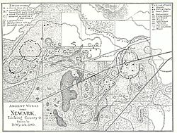 Newark Earthworks
